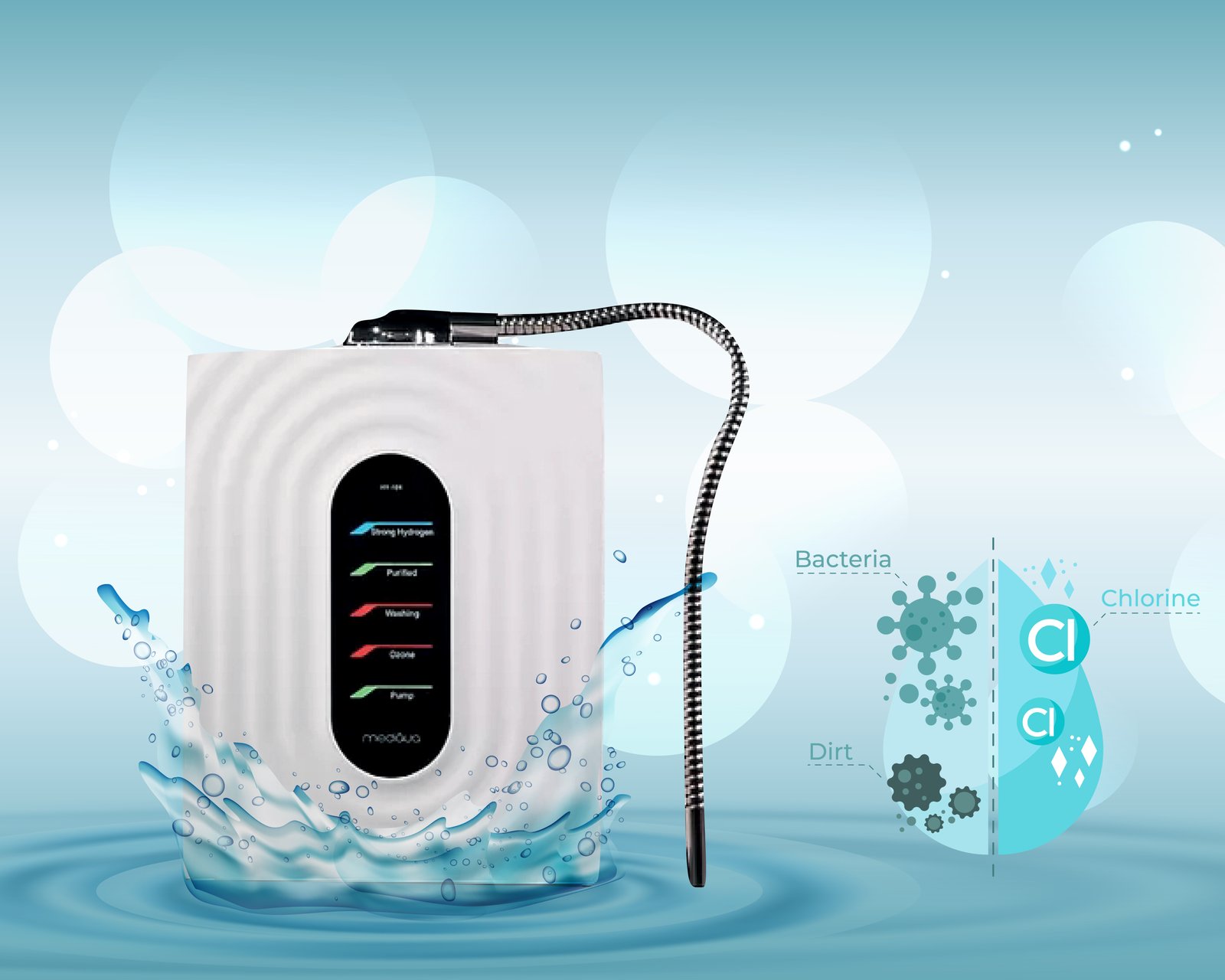 Pure Water